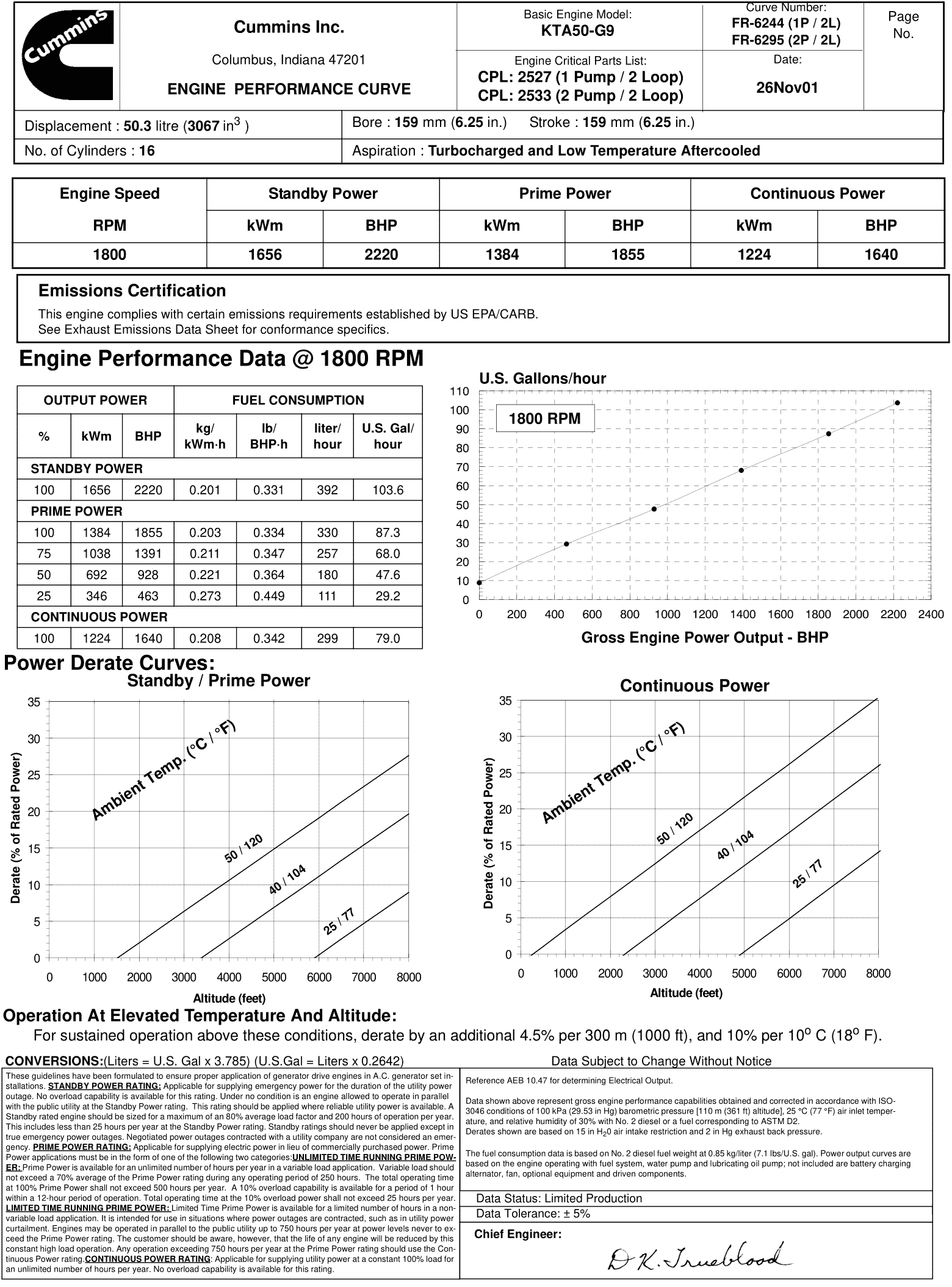 Cummins KTA50-G9 1384kW datasheet
