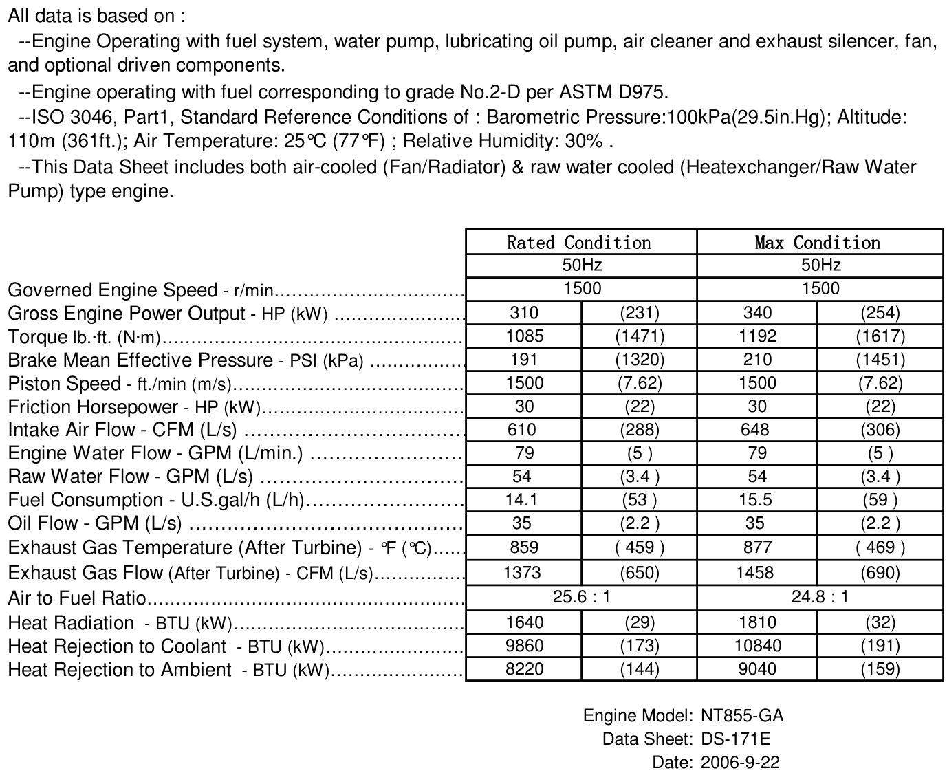 Cummins NT855-GA 231kW datasheet